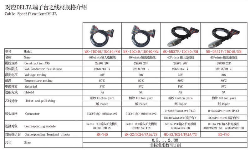 MK-IDC40/IDC40/NM