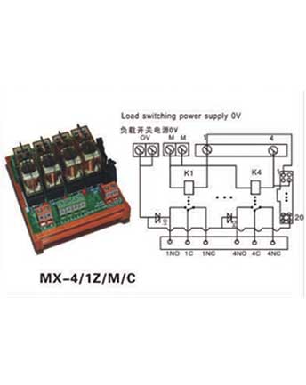 海口MX-4/1Z/M/C