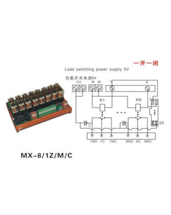 MX-8/1Z/M/C